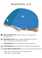 Bianca | Cap Construction