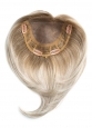Lace Front Mono Top Straight 14 | Base